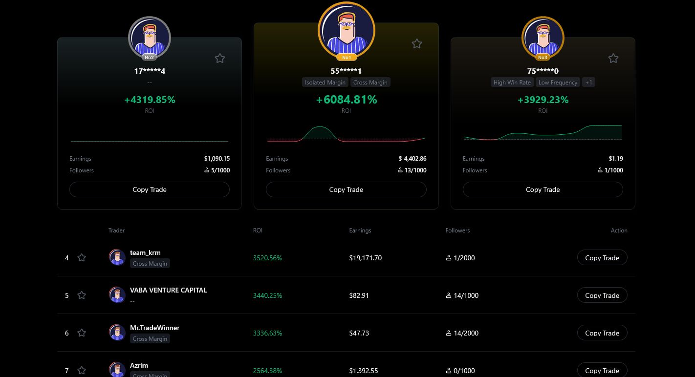 Giełda MEXC: Kompleksowy Przewodnik po Platformie i Funkcjach