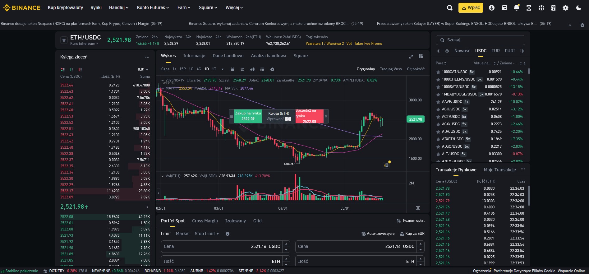 Interfejs platformy Binance z widocznymi wykresami i narzędziami handlowymi