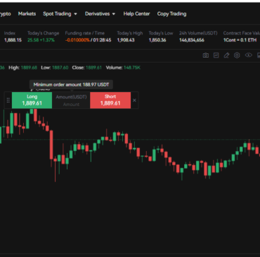 Interfejs handlu spot na giełdzie kryptowalut Deepcoin