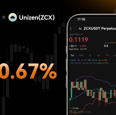 Panel handlu z dźwignią na giełdzie kryptowalut Deepcoin