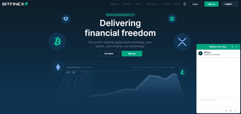 Centrum pomocy i obsługa klienta giełdy kryptowalut Bitfinex