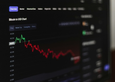 a computer screen displaying a stock market chart